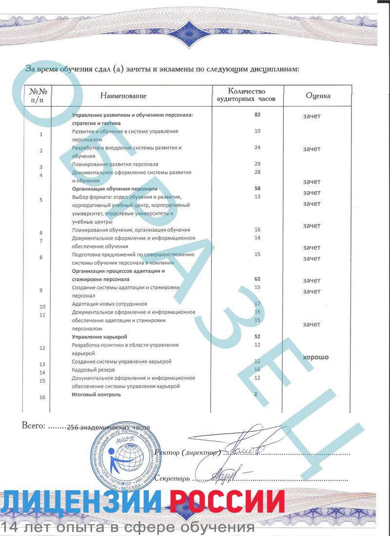 Пройти профессиональную переподготовку специалистстов в Симферополе